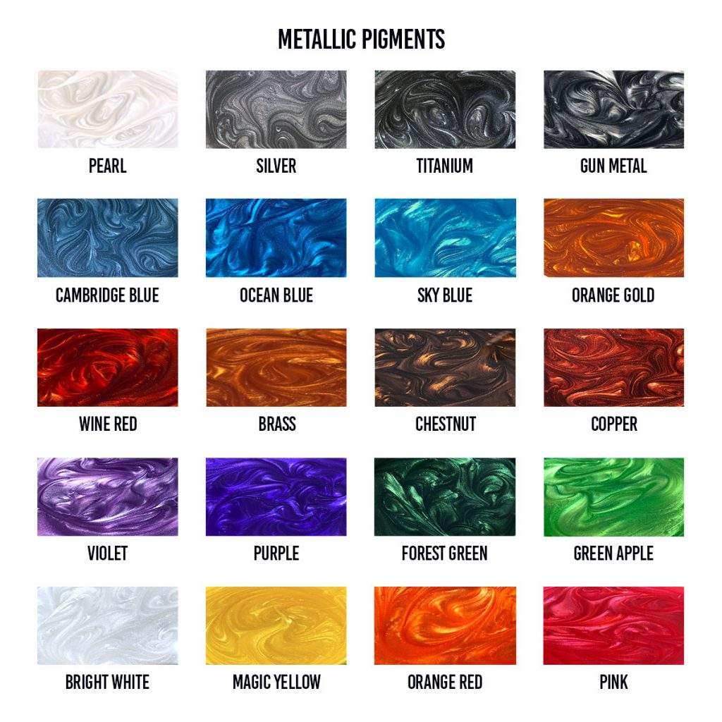 Metallic-Pigments Metallic-Pigments