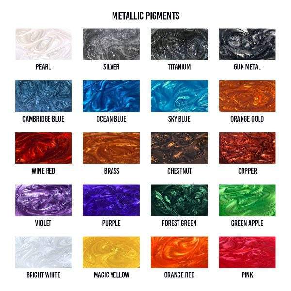 Metallic-Pigments