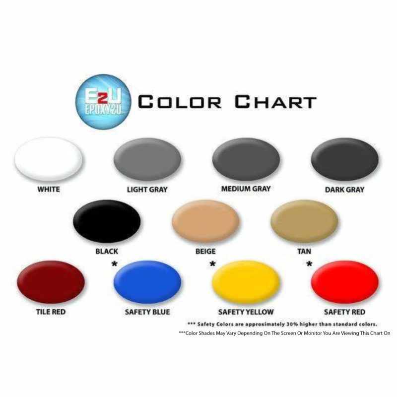 Epoxy Pigment